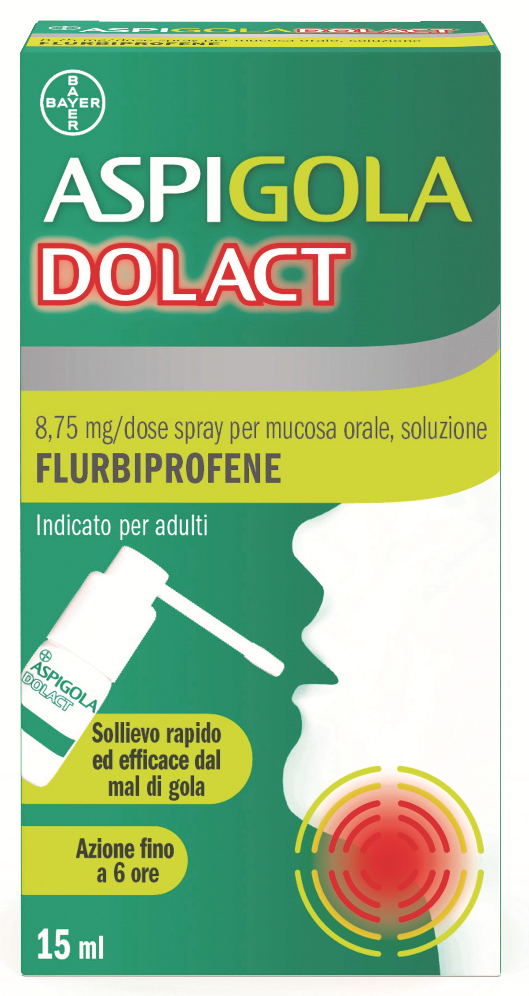 ASPIGOLADOLACT*SPRAY 15ML - farmacia015
